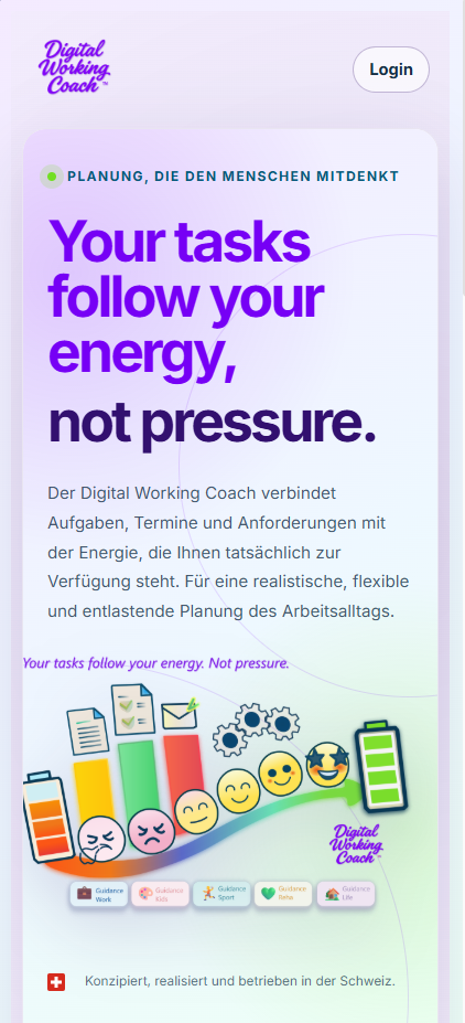 Willkommensansicht des Digital Working Coach