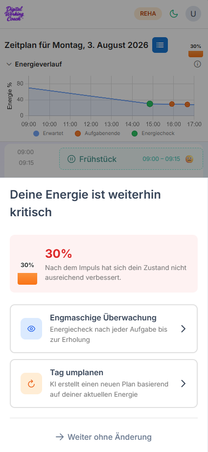 Weitere Unterstützung bei weiterhin kritischer Energie