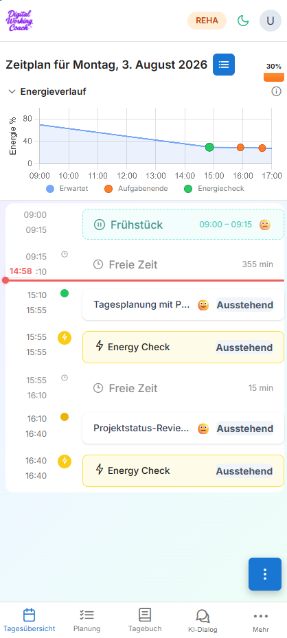 Tag anhand der aktuellen Energie neu bewerten