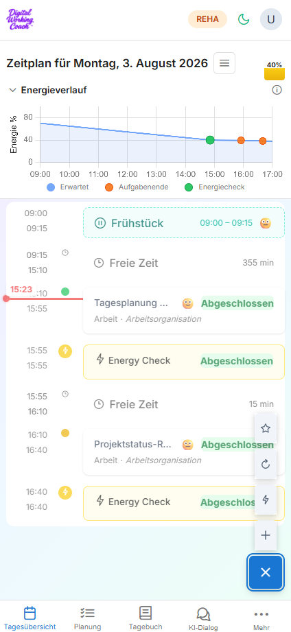 Laufenden Tagesplan manuell erweitern